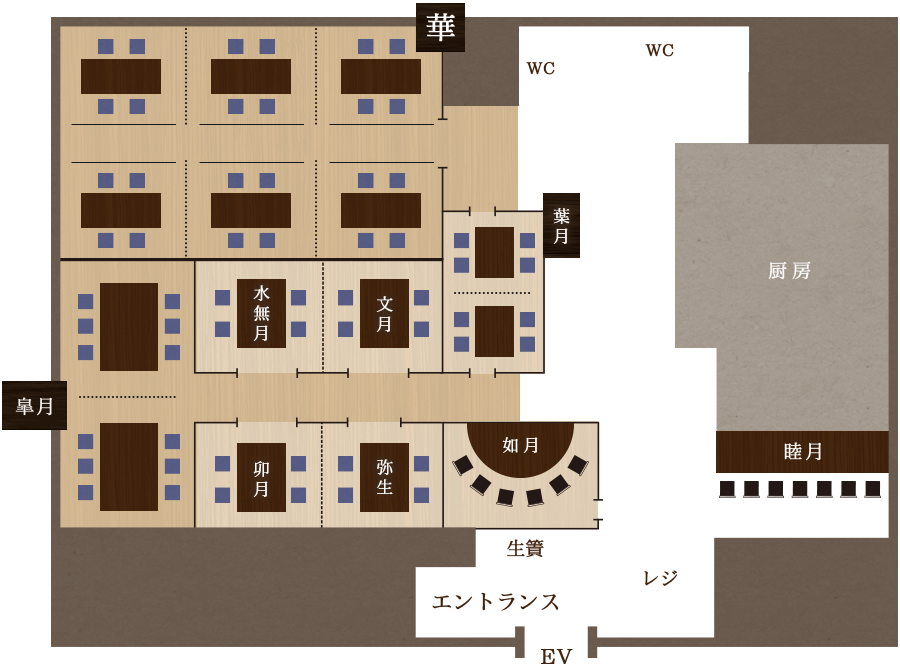 個室利用